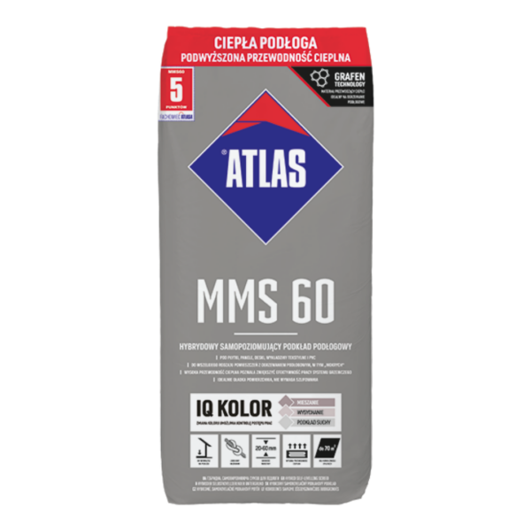 Atlas MMS - Egaline